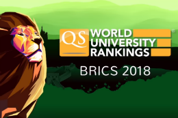 Imagem: UFC ocupa a 131ª posição no Ranking Universitário do BRICS 2018 (Imagem: Reprodução da Internet)