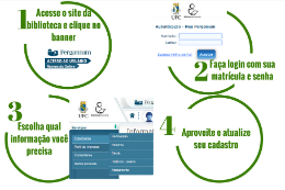 Imagem: Cartaz no fundo branco com os quatro passos para conseguir comprovantes digitais de empréstimo e devolução de livros 