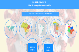 Imagem: mapas múndi, do Brasil, do Ceará, e de Fortaleza, com marcações de onde estão casos de COVID-19