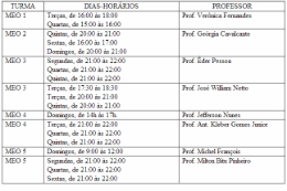 Imagem: Tabela com turmas, horários e professores