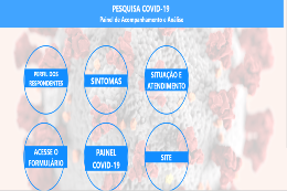 Imagem: círculos azuis com informações sobre a pesquisa